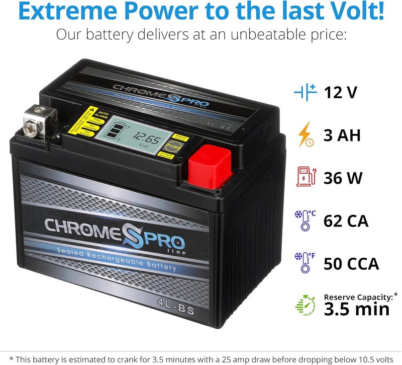 Chrome S Pro Chrome Pro iGel YTX4L-BS Maintenance-Free, LCD Display, 50CCA, 12V 3Ah Battery Replacement for ATV, Motorcycle, Jet Skis, Scooter, UTV, and More - Nut and Bolt (T3) Terminal - Image 4